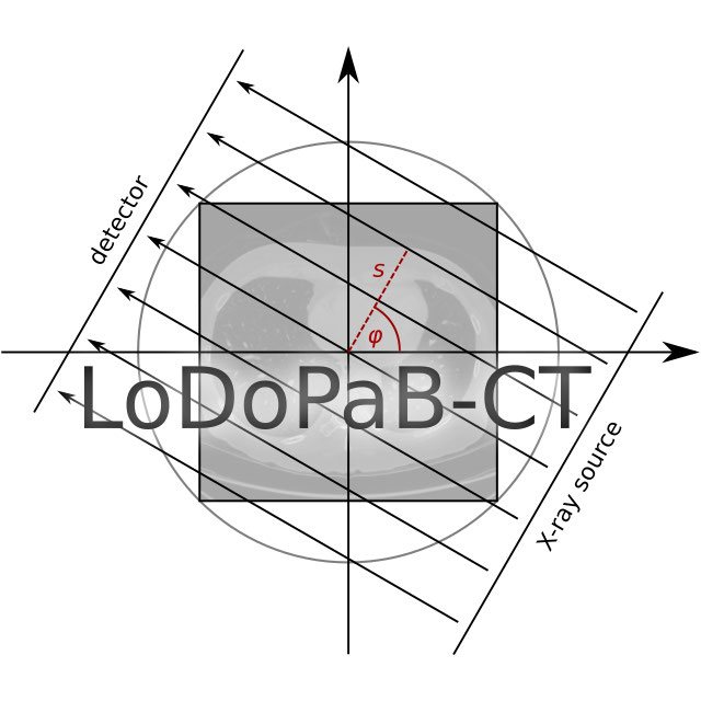 lodopab logo