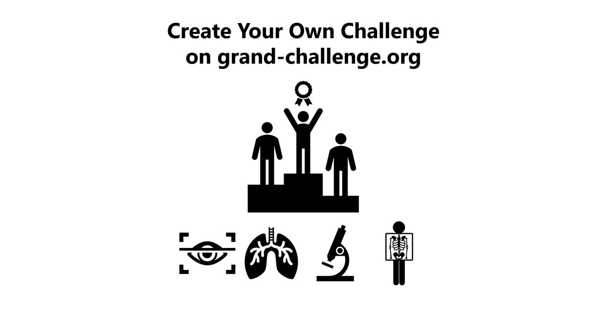 Logo for blog post Create Your Own Challenge